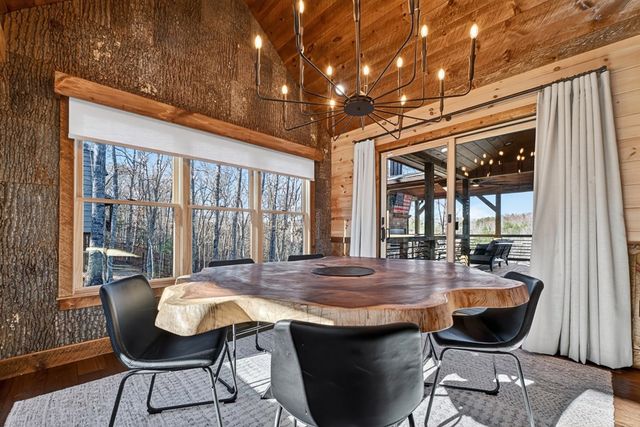 315 River Retreat Road, Blue Ridge, GA 30513