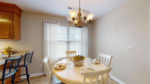 610 Talisman Drive, Sumter, SC 29154