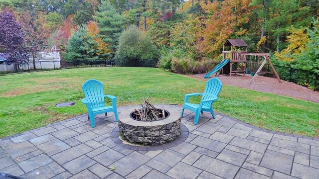 255 Holmes St, Hanson, MA 02341
