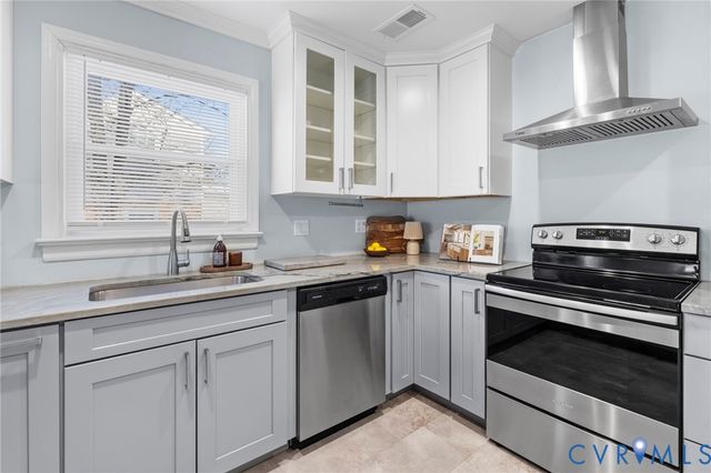 1659 Inspiration Dr, Chesterfield, VA 23235