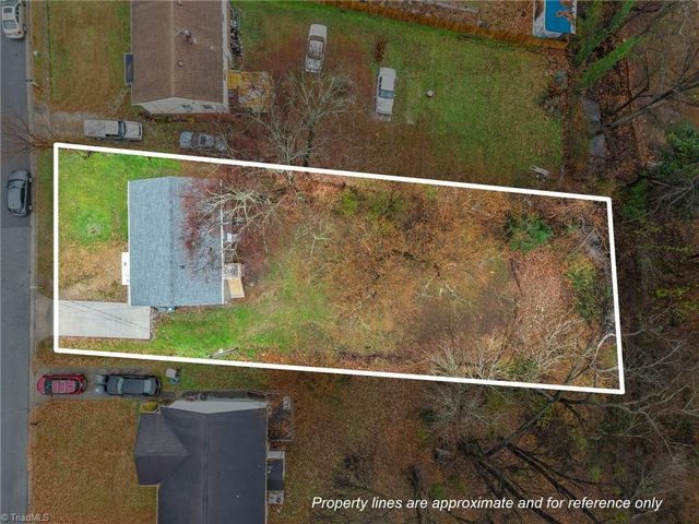 1710 Rainbow Drive, Greensboro, NC 27403