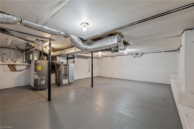 1710 Rainbow Drive, Greensboro, NC 27403