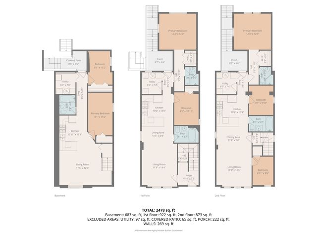 3505 W Le Moyne Street, Chicago, IL 60651