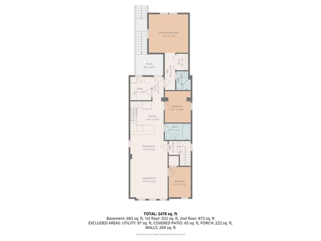 3505 W Le Moyne Street, Chicago, IL 60651