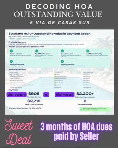 5 Via De Casas Sur 105, Boynton Beach, FL 33426