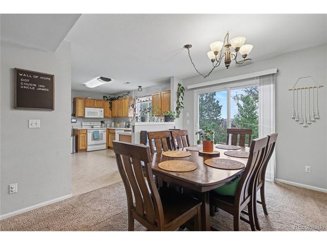 6501 Cache Dr, Colorado Springs, CO 80923