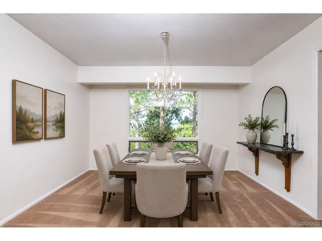 2735 Rigel Dr, Colorado Springs, CO 80906