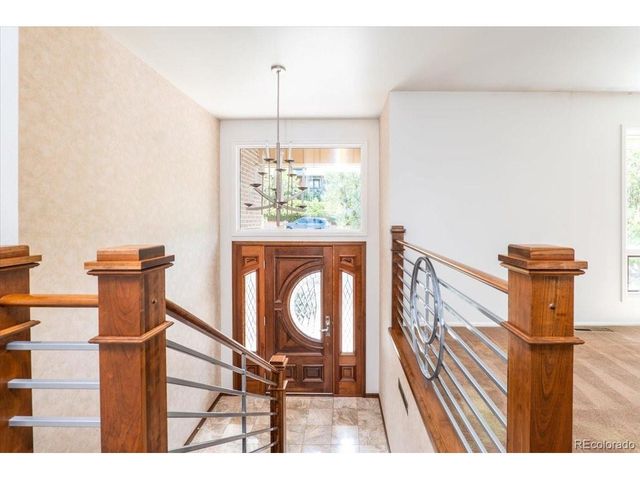 2735 Rigel Dr, Colorado Springs, CO 80906