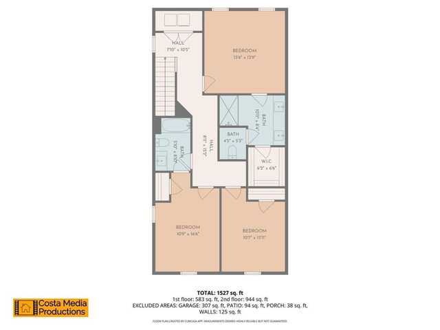 3631 Abbey Way, Gainesville, GA 30507