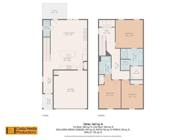 3631 Abbey Way, Gainesville, GA 30507