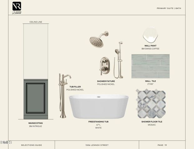 1306 Lennox Place, Raleigh, NC 27612