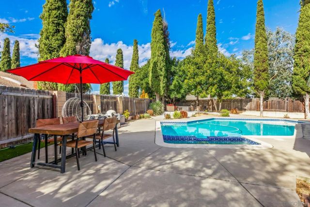 13010 Roundup Ave, San Diego, CA 92129