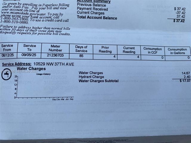 10529 NW 37th ave, Miami, FL 33147