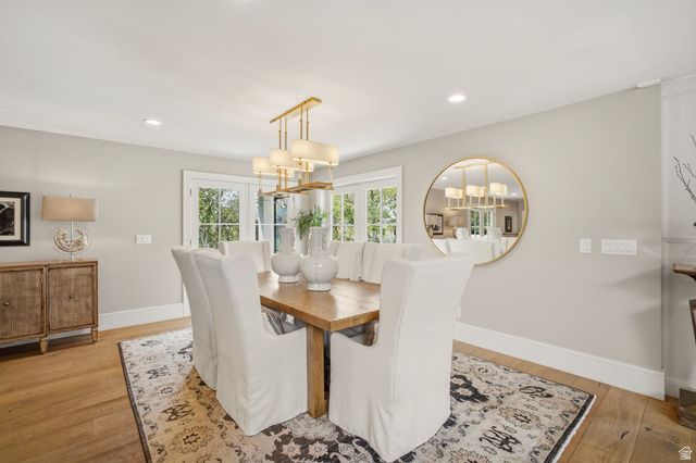 12 NORTHRIDGE LN, Sandy, UT 84092