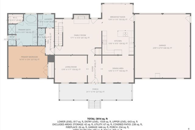 3281 Springwood RD, Fincastle, VA 24090
