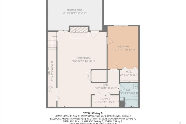 3281 Springwood RD, Fincastle, VA 24090