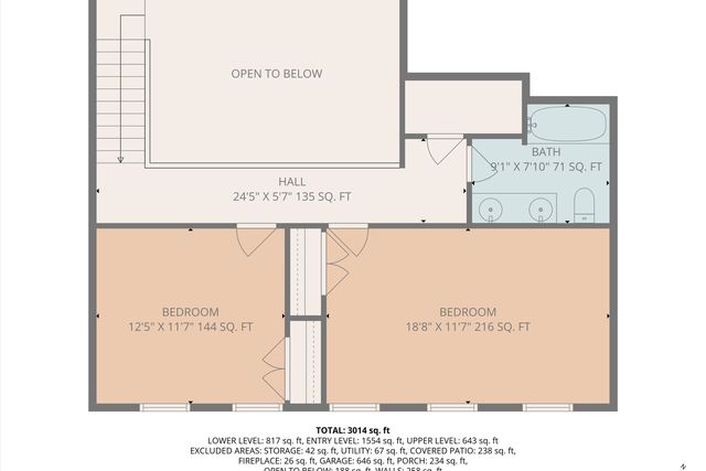 3281 Springwood RD, Fincastle, VA 24090