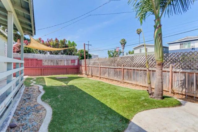 1011-13 8Th Street, Imperial Beach, CA 91932