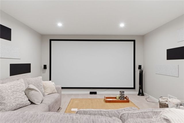 2799 Riverstone Drive, Xenia, OH 45385