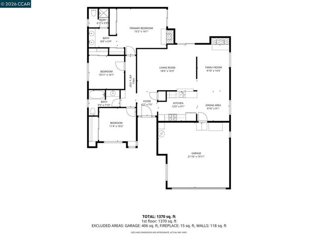 1431 Ridgewood Dr, Martinez, CA 94553