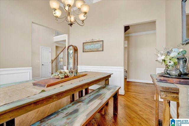 225 GREY OAKS COURT, Pelham, AL 35124