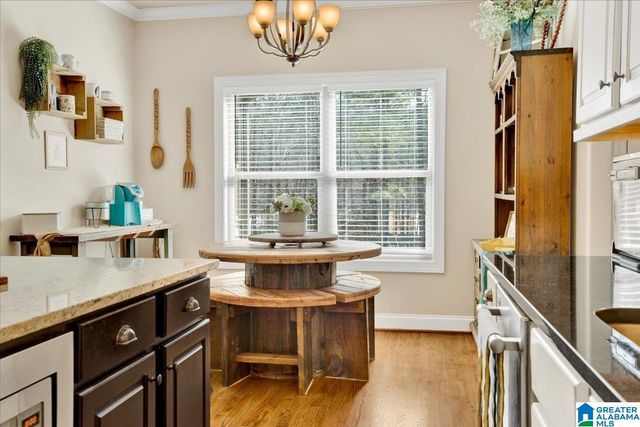 225 GREY OAKS COURT, Pelham, AL 35124