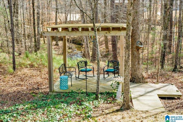 225 GREY OAKS COURT, Pelham, AL 35124
