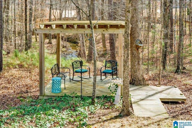 225 GREY OAKS COURT, Pelham, AL 35124