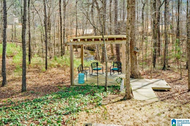 225 GREY OAKS COURT, Pelham, AL 35124