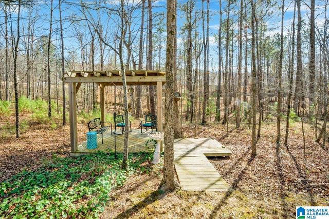 225 GREY OAKS COURT, Pelham, AL 35124