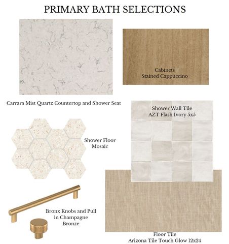 3609 Warick Drive, Dallas, TX 75229