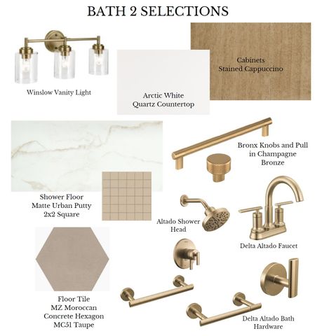 3609 Warick Drive, Dallas, TX 75229