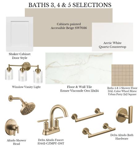 3609 Warick Drive, Dallas, TX 75229