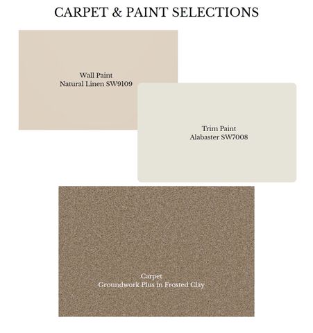 3609 Warick Drive, Dallas, TX 75229