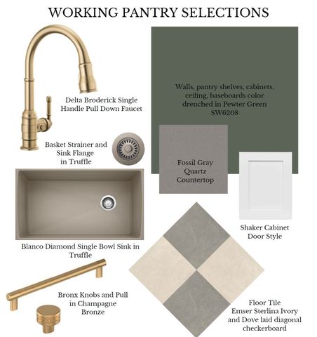 3609 Warick Drive, Dallas, TX 75229