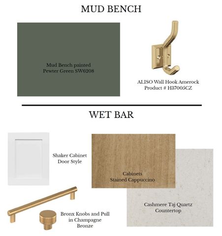 3609 Warick Drive, Dallas, TX 75229