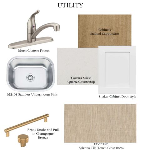 3609 Warick Drive, Dallas, TX 75229