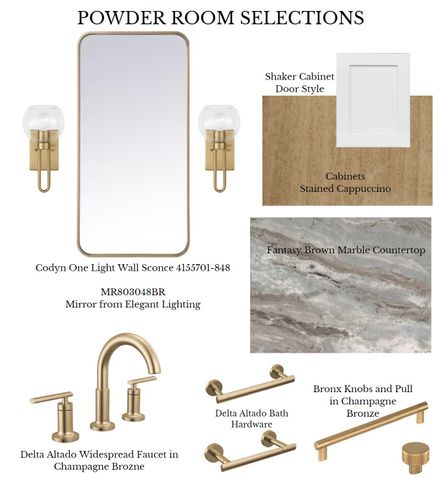 3609 Warick Drive, Dallas, TX 75229