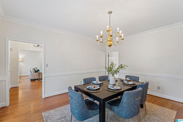 2100 RIVERINE OAKS PLACE, Hoover, AL 35244