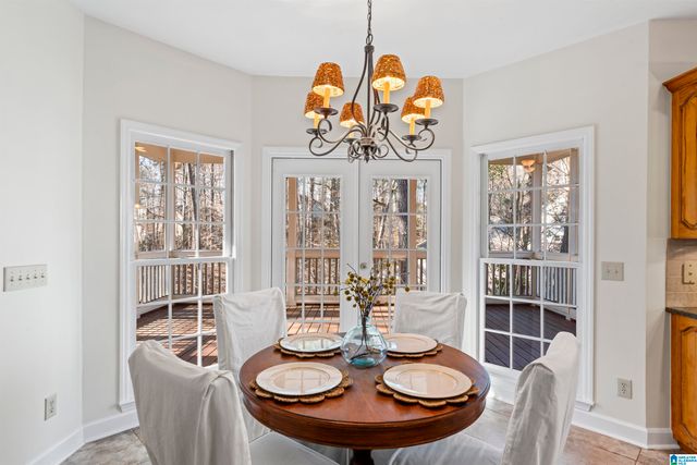 2100 RIVERINE OAKS PLACE, Hoover, AL 35244