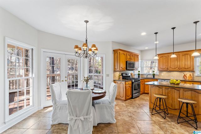 2100 RIVERINE OAKS PLACE, Hoover, AL 35244