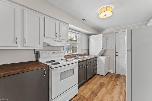 2222 Marshall AVE, Norfolk, VA 23504