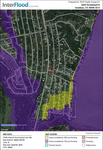 5632 Arrowhead Drive, Granbury, TX 76048