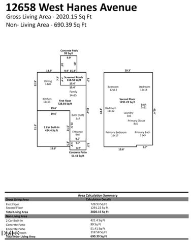 12658 W Hanes Avenue, Middlesex, NC 27557
