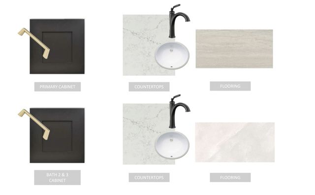 7021 W LAKE AVE, South Jordan, UT 84009