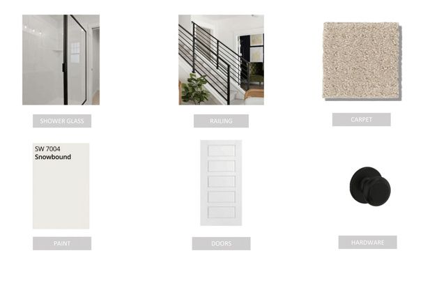 7021 W LAKE AVE, South Jordan, UT 84009