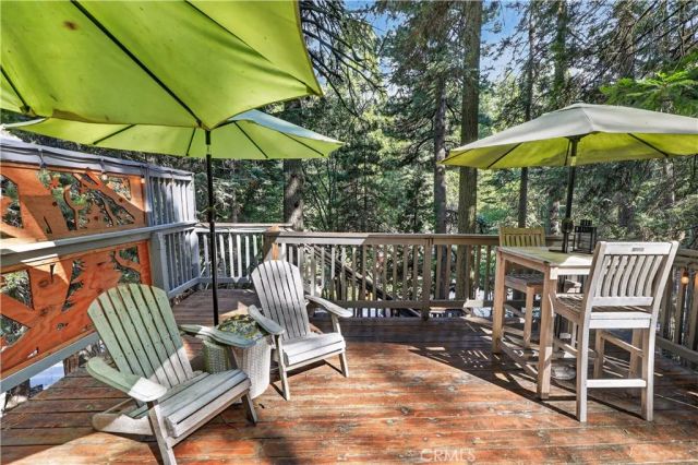 27000 State Highway 189, Blue Jay, CA 92317