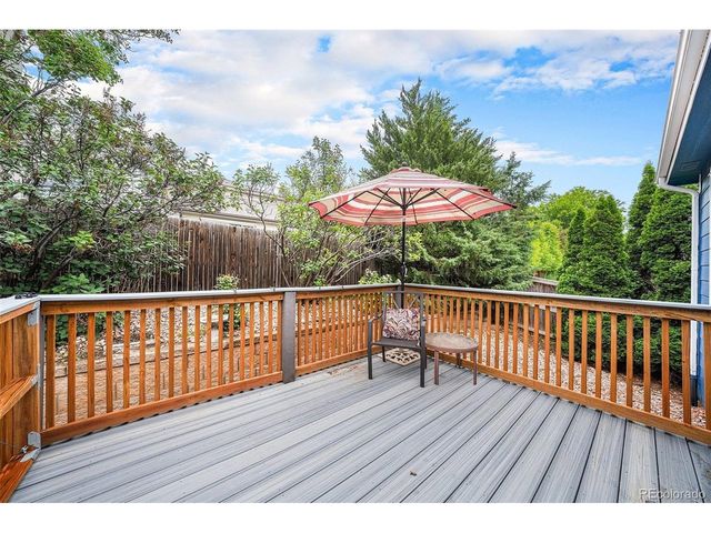 1874 Ute Creek Dr, Longmont, CO 80504