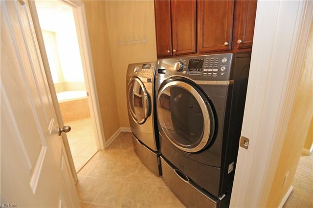 3207 Hearring WAY, Chesapeake, VA 23323