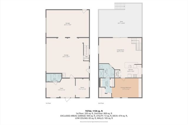 2710 Unaweep Avenue, Grand Junction, CO 81503